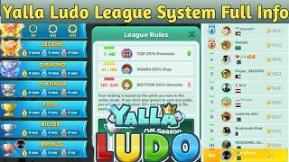 Yalla Ludo League System Full Info 2024 | Yalla Ludo Full Information Game League