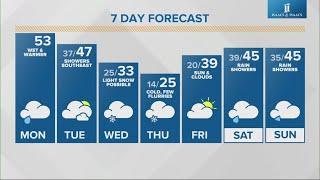 Live Doppler 13 morning forecast | Monday, Dec. 9, 2024