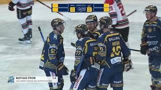 12-04-24 Highlights Blue Fox - Aalborg Pirates