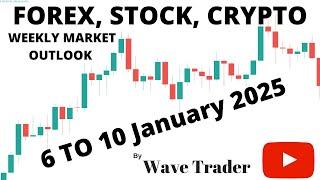 Forex, Stock, Crypto Weekly Market Outlook from 6 to 10 January  2025