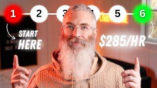 Can You Earn $285 Per Hour INSTANTLY as a Beginner?