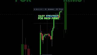Easy Futures Trading Strategy - ORB Trading on NQ
