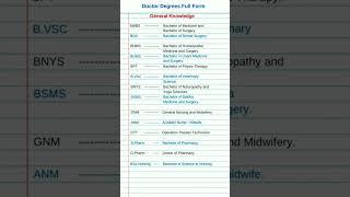 Doctor Degrees Full FormGeneral Knowledge #shortsfeed #doctor #degrees #doctordegrees
