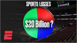 What is the economic impact of the coronavirus on sports? | ESPN