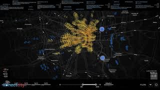Konectcity Smart Mobile Tracking