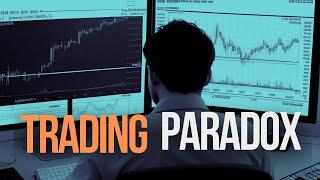 Simple Trading Without Indicators For Profitable Results