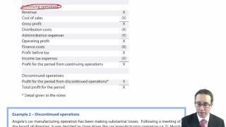 ACCA P2 IFRS 5 Discontinued operations