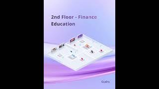 2nd Floor of the Goalry Mall - finance education