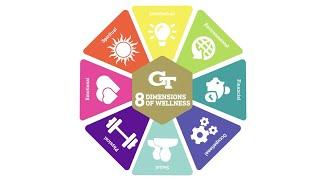 The 8 Dimensions of Wellness – Social Wellness