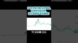 24년 반감기발 코인불장에서 인생역전하려면 최소 얼마를 투자해야? (2021년 평균투자금액) #반감기 #비트코인ETF #비트코인 #알트코인 #솔라나 #더샌드박스 #이더리움