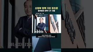 중부발전 신정부 전략 T/F 가동