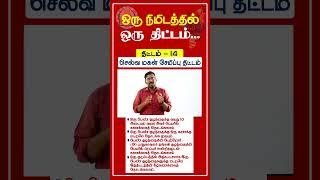 ஒரு நிமிடத்தில் ஒரு திட்டம் | TAF IAS ACADEMY