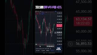진짜 미친 수익률 어제만 +61%!! 못 믿겠다면 구경만이라도 해보세요!! #비트코인 #이더리움클래식 #이더리움 #주식 #도지코인 #재테크 #리플 #코인 #스택스 #코인전망
