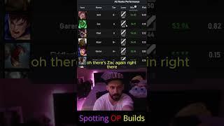 August - Spotting OP Builds (Zac, Singed)