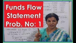 7. Problem Number - 1 in  "Funds Flow Statement" -  By Dr.Devika Bhatnagar