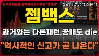 [젬백스 주가전망] 이전과는 다른패턴, 공매도는 뒤졌다."역사적인 신고가 곧 나옵니다" GV1001 fda eap 기대감