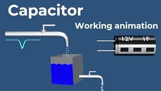 Capacitor working animation | Dielectric polarization | How Capacitor Works | Capacitor animation