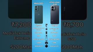 Moto G05 ️ infinix smart 9 HD #shortvideo #shorts #youtubeshorts #trending #edit
