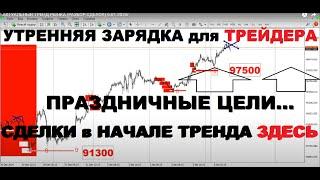 АКТУАЛЬНЫЙ ТРЕНД РЫНКА (РАЗБОР СДЕЛОК) 6.01.2025г