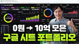 구글 시트 자산 관리 포트폴리오 | 주식·예적금·보험까지 한 번에! (템플릿 제공)