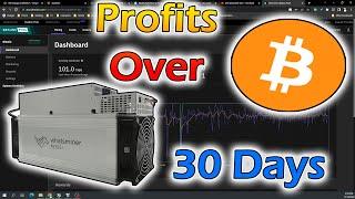 Whatsminer M30S+ 30 day Bitcoin Profits checkup End of 2022