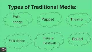 Importance|Traditional & Folk Media for development