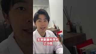 薬学部受験専門家が東京理科大学を解説！