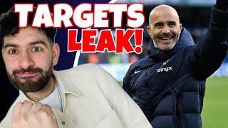 Chelsea’s Maresca LEAKS season target (Amazing!) | Newcastle vs Chelsea Preview & Press Conference