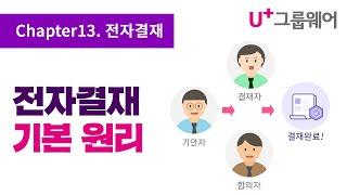 [U+그룹웨어] 13.전자결재 기본원리