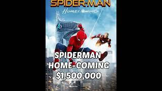 How Much Money Tom Holland Made From Spider-Man #Shorts