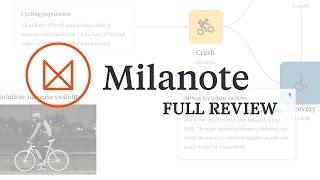 Milanote | Full Overview & Tool Breakdown