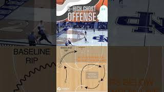 5-High Ghost Offense