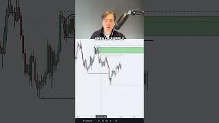 This is How You Can Easily Trade Supply and Demand