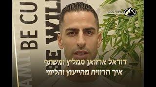 יועץ עסקי מומלץ: המלצה על ליווי וייעוץ עסקי של עמית אופיר וחברת מינוף עסקי