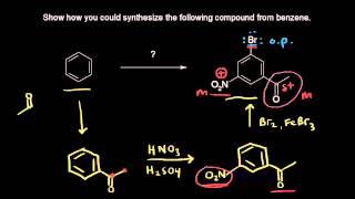 Synthesis of substituted benzene rings I | Aromatic Compounds | Organic chemistry | Khan Academy