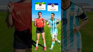 My Subscribers vs Footballers 