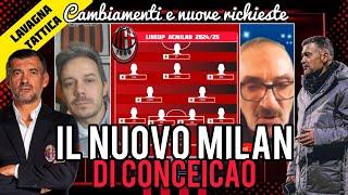 IL NUOVO MILAN DI CONCEICAO‼️LE RICHIESTE️COSA CAMBIALO RECUPERA️POCHE SPERANZESOLITA MANFRINA!