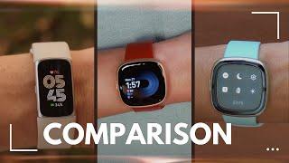 Fitbit Charge 6, Sense 2, and Versa 4 – Which One's Your Perfect Match?"