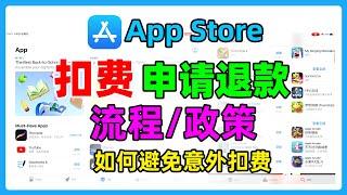 How to apply for a refund for Apple AppStore deductions?