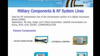 SGC Technologies - Dielectric Ceramic Filters for wireless and mobile telecommunication equipments