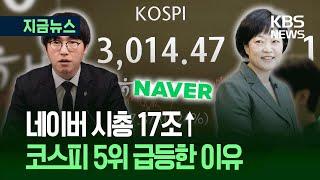 [지금뉴스] 네이버 시총 5위 껑충, 카카오페이는 15%↑…왜? / KBS 2025.06.23.