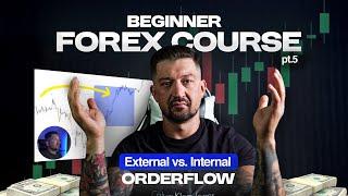 Beginner Forex Course - Part 5: Internal vs External Orderflow Explained (Directional Bias Mastery)