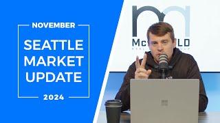 Seattle Real Estate Market Update - November 2024