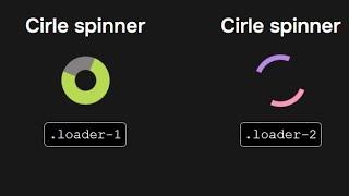 Loading Animation program using HTML and CSS  ||. #html  #css #javascript