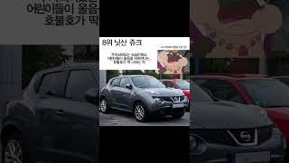 재미로 보는 못생긴차 순위