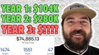 How much money can you ACTUALLY MAKE selling on eBay? Exposing my numbers! (Full-Time)