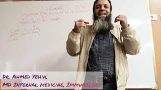 Asthma basics (ABC of asthma) Dr. Ahmed Yehia Ismaeel, MD Medicine, Allergy & Rheumatology