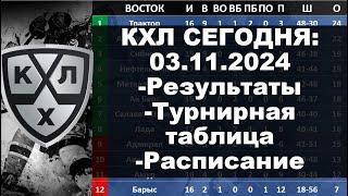 КХЛ 2024 результаты матчей 03 11 2024, КХЛ турнирная таблица регулярного чемпионата, КХЛ результаты,