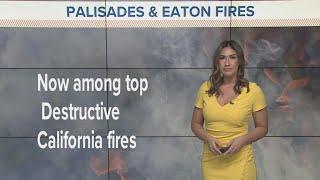 California Wildfires: Los Angeles fires among state's most destructive - Update