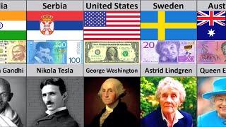 People on Banknotes From Different Countries